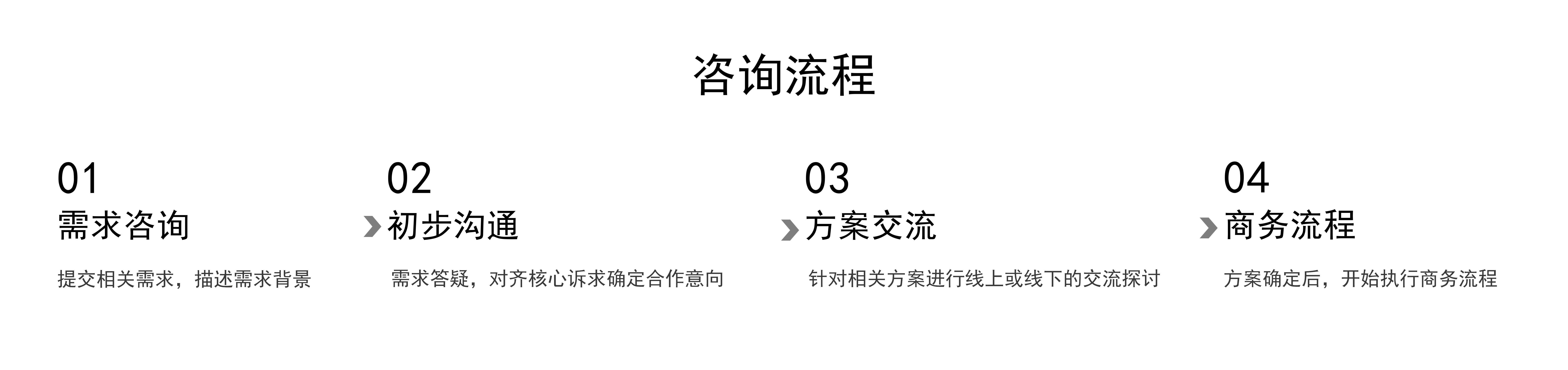 ҵ�������_04.png