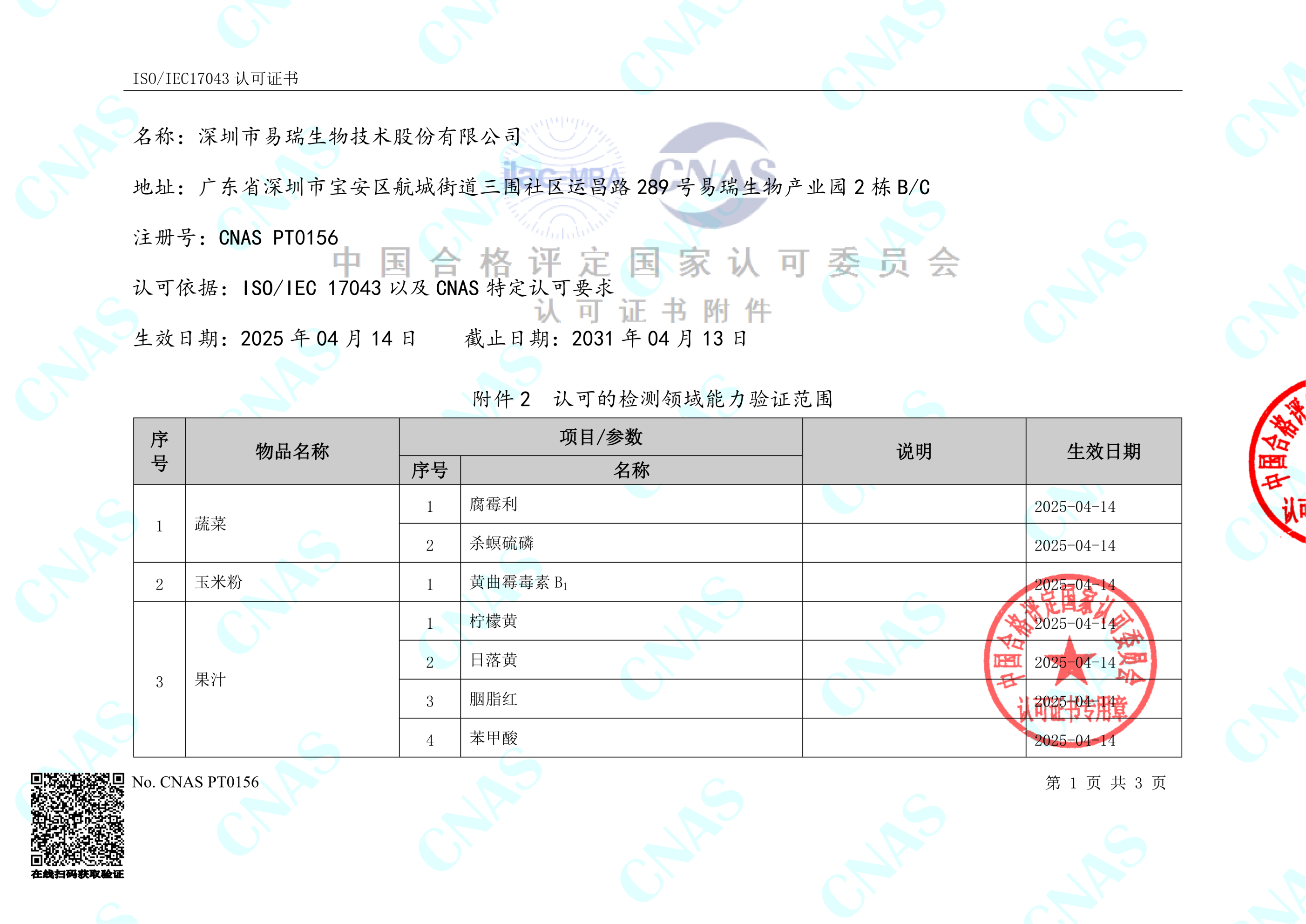 认可的检测领域能力验证领域1