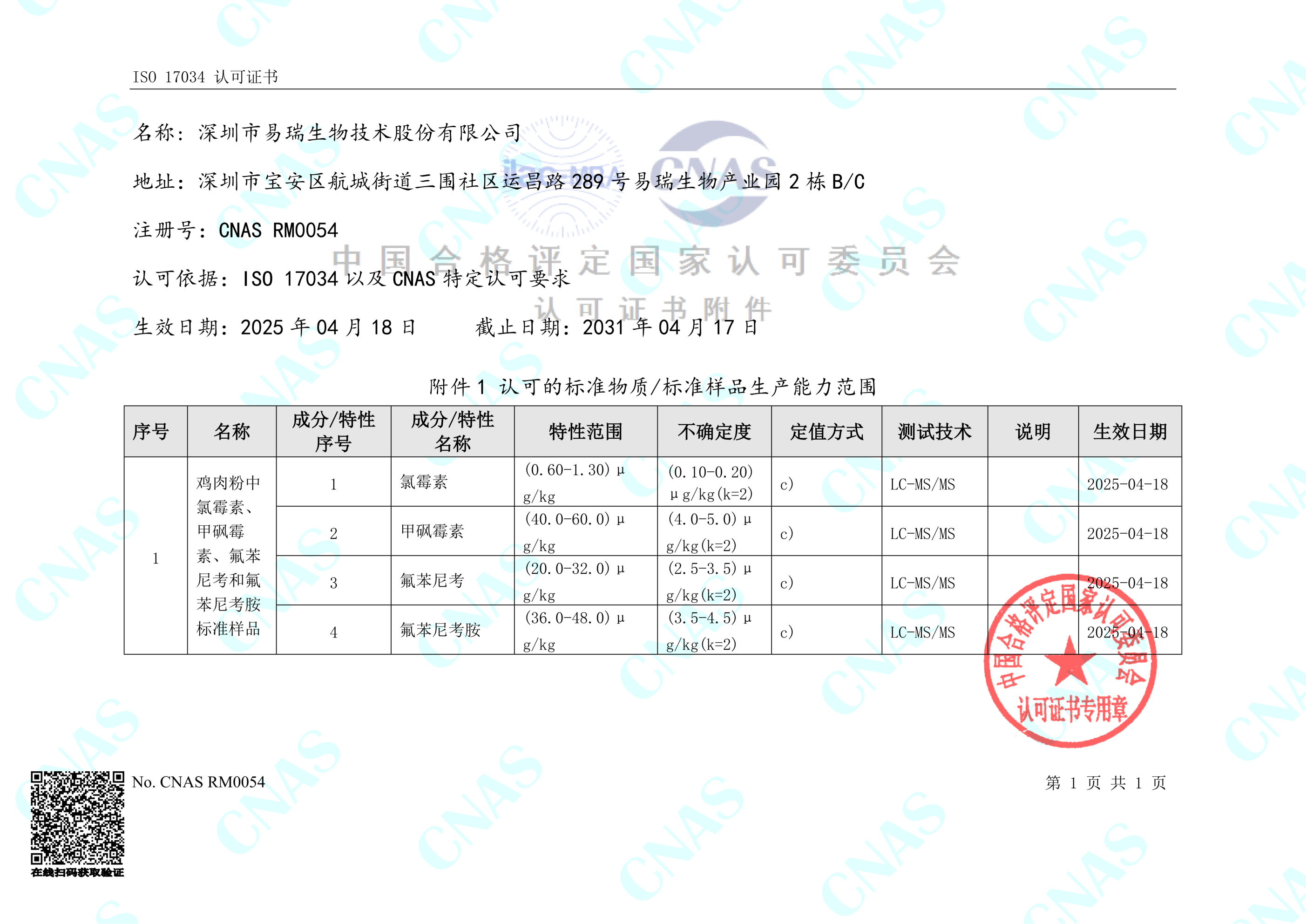 认可的尺度物质/尺度样品出产能力领域